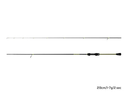 Delphin reaCtion